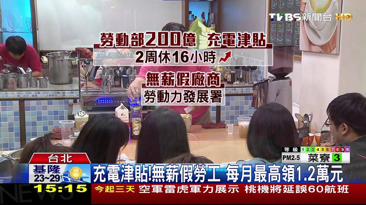 景氣寒冬! 無薪假破5千人創3年新高