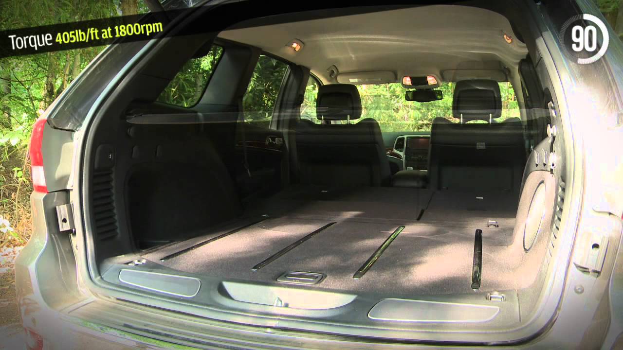 Jeep Grand Cherokee video review 90sec verdict by autocar.co.uk