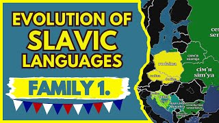 Comparison of Slavic languages: Family - Part 1.