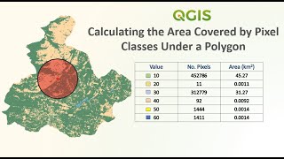 Calculating the Area covered by Pixel Classes Under a Polygon | QGIS Tutorial