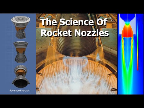 image-What is a perfectly expanded nozzle?