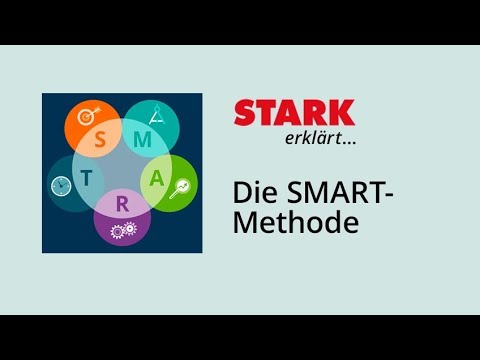 The SMART Method | STARK Explained