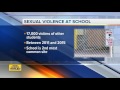 AP Reveals Hidden Horror Of Sex Assaults By K 12 Students