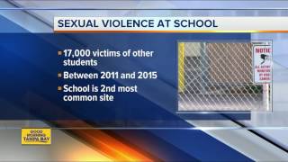 AP reveals hidden horror of sex assaults by K-12 students