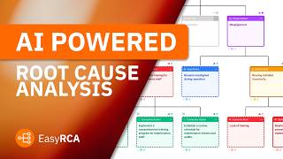 AI Root Cause Analysis (RCA) with EasyRCA