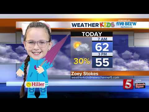 Lelan's morning forecast: Wednesday, November 27, 2019