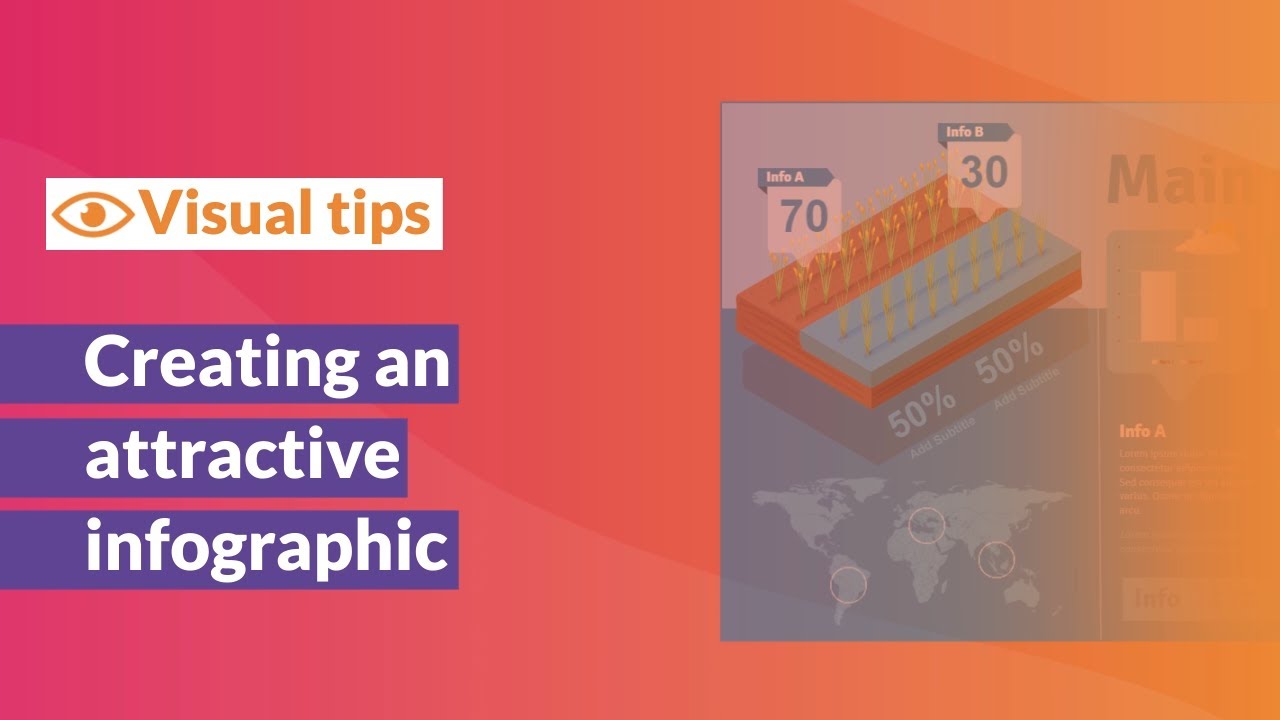Tutorial | Creating an attractive infographic on Mind the Graph