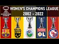 UEFA WOMEN'S CHAMPIONS LEAGUE • ALL WINNERS [2002 - 2022]