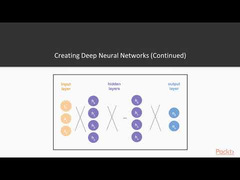 Machine Learning with scikit learn and Tensorflow The Course Overview | packtpub com