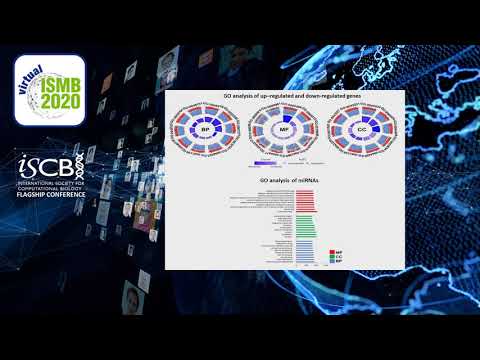Integrated regulatory network... - Sona Charles - General Computational Biology - ISMB 2020 Posters