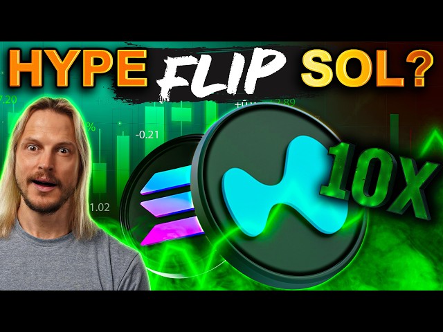 Coin Bureau – HyperLiquid Taking Over: HYPE Breakdown & Price Predictions!! (20.06.2025 Summary)