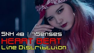 SNH 48 | 7Senses - Heartbeat (Line Distribution)