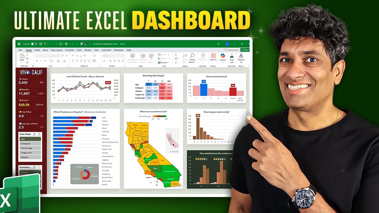 The Ultimate Excel Dashboard: Visualize Data Like a Pro