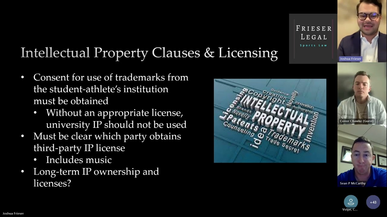 NIL Contract Webinar