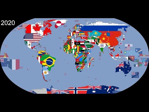 Evolution Of World (2025 - 1019)