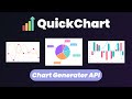QuickChart Free Open Source Chart Images API Generator