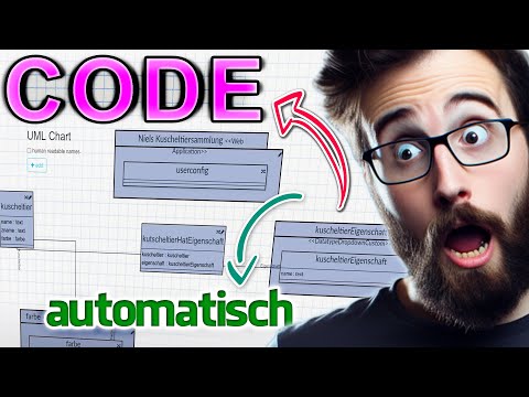 Modellgetriebene Softwareentwicklung - die No-Code Zukunft? | MDD erklärt