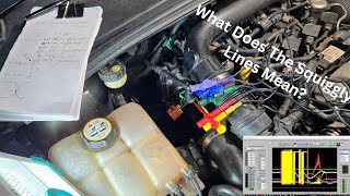 Ford Focus ECOBOOST P2112 Throttle Actuator Stuck Closed