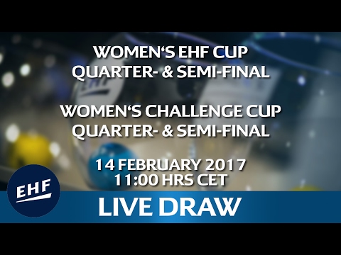 Women's EHF Cup Quarter-finals & Women's Challenge Cup Quarter-finals | Live Draw