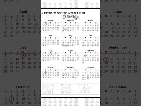 Calendar 1984 #monthsoftheyear
