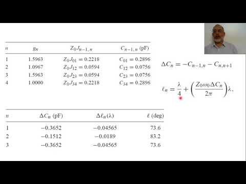 Chapter08 v Example on Capacitivly Coupled Shunt Resonator Filter