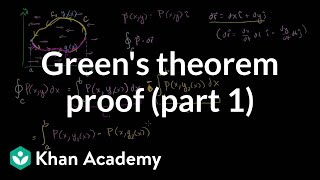 Green's Theorem Proof Part 1