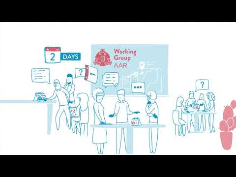 WHO After Action Reviews (AAR)