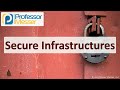 Network Security Zones and Attack Surface Reduction