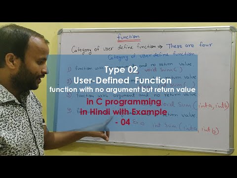 Functions in C programming in Hindi 01 Type of function Library User defined function