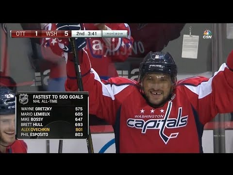 Alex Ovechkin's 50 Goals In 2015-16 (HD)