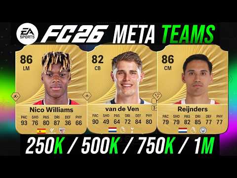 FC 26 - Best META Squad Builder For All Budgets 250k / 500k / 750k / 1M