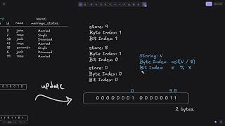 Write a database from scratch | Episode 12, Bitmap in more details
