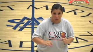 Advanced Basketball Drills for Women: Point Guard