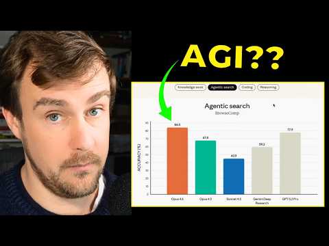 This New AI Model Gave Me a Sleepless Night (And It Might Be AGI)