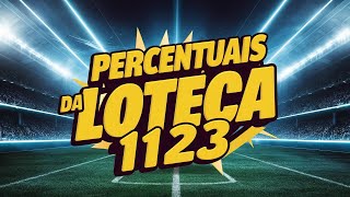 Percentuais da loteca 1123