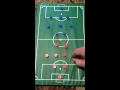 Indoor Soccer - basic rules and formations