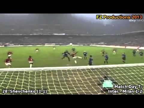 Serie A 1999-2000, day 7: Inter - Milan 1-2 (Shevchenko goal)