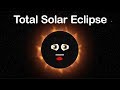 Total Solar Eclipse Total Solar Eclipse 2017 Solar Eclipse 2017