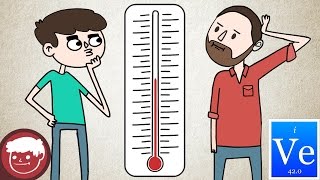 Perchè in America usano la scala Fahrenheit? Ft. Veritasium | Marcello Ascani