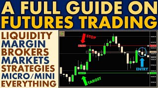 FULL Futures Trading Guide for Beginners in 10 Minutes