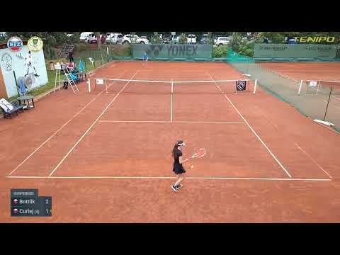 Adela Polakovicova - Karolina Mrazikova (R3)