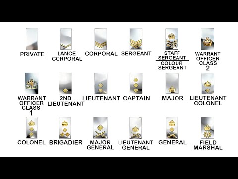 Every Rank In The British Army EXPLAINED In 11 Minutes