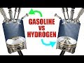 The Difference Between Gasoline And Hydrogen Engines