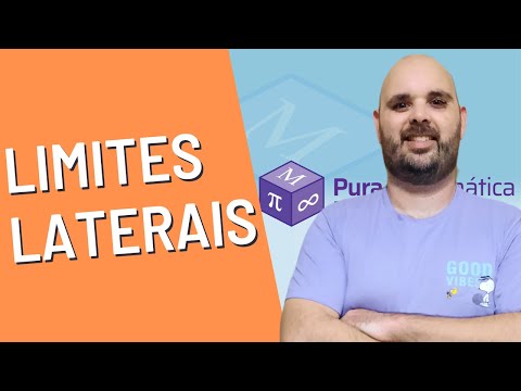 Cálculo I: Limites Laterais e Limite Bilateral