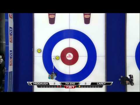 2013 Tim Hortons Roar of the Rings - Carey vs. Middaugh - Womens Tiebreaker