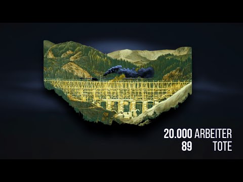 Was in NUR 6 JAHREN geleistet wurde ist UNGLAUBLICH 