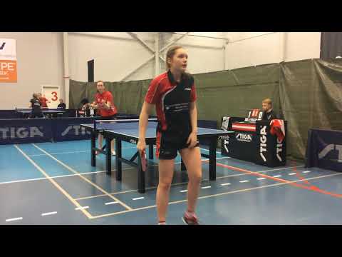 180128 TOP12, DaJun 9, Thea Amalie Nielsen - Amalie Nørgaard