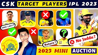 CSK Target Players 2023 Auction|CSK Target Players 2023|IPL 2023 CSK Target Player|IPL 2023 CSK News
