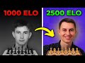 It Took Me 14 Years To Learn This About Chess But I Ll Teach You In 14 Minutes
