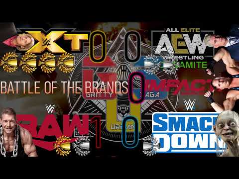 WWE RAW Live Stream Watch Along | November 23 2020 Reactions & Review